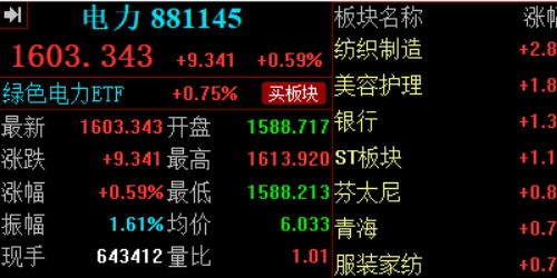 告别亏损，如何选择优质的期货配资平台