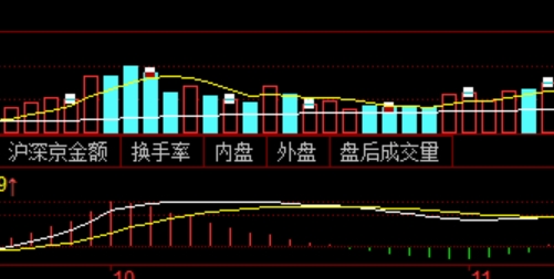 配资之家：你不可错过的投资机会与策略