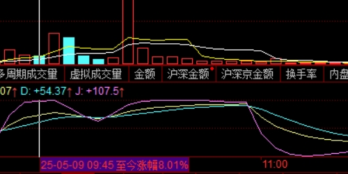 配资公司大比拼：哪些值得信赖？