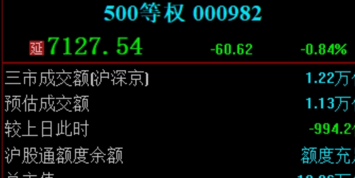 基于机器学习算法的股票配资决策模型