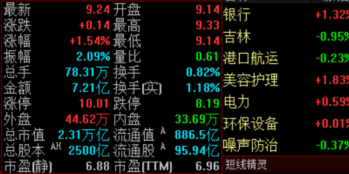 股票配资平台大解析，揭开盈利的神秘面纱